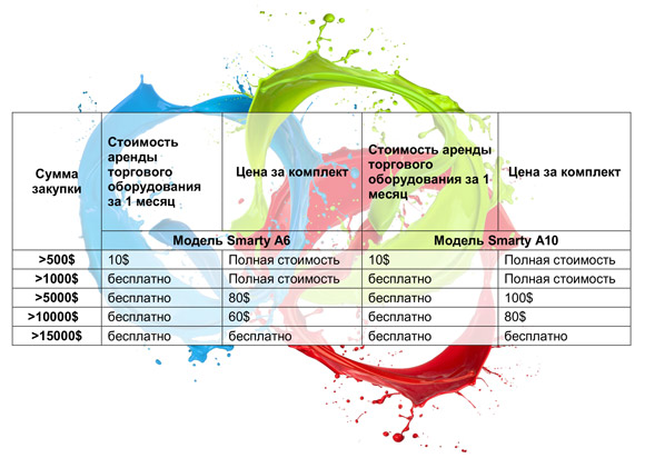 tablica-smarti-protivokrazhnoe.jpg